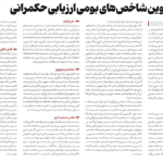 ضرورت تدوین شاخص‌های بومی ارزیابی حکمرانی تحلیلی بر روش‌های سنجش وضعیت خوب و بد حکمرانی ایران