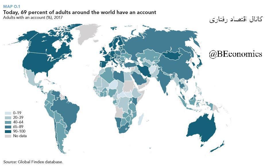 شمول مالی (Financial Inclusion) در دنیا