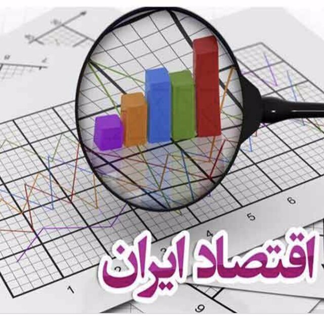 اقتصاد سیاسی اصلاحات اقتصادی