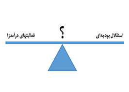 بودجه مستقل یا درآمدزایی؟ چالشهای تامین مالی پایدار امنیت