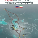 کالبدشکافی قفل‌های ترانزیتی: عبور از «رویا» به «واقعیت» در کریدور شمال-جنوب